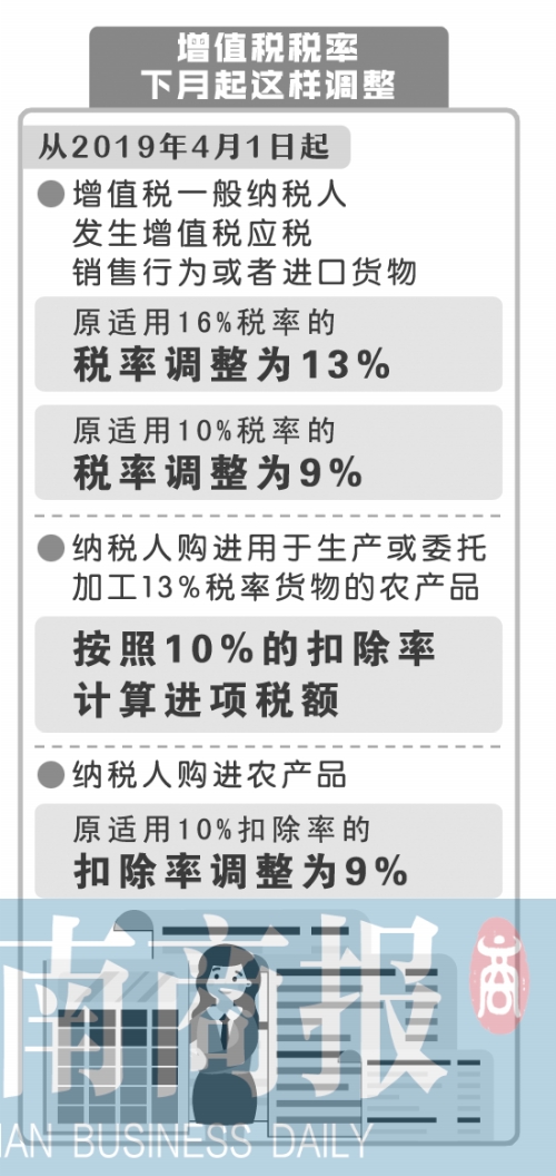 微信圖片_20190322105949