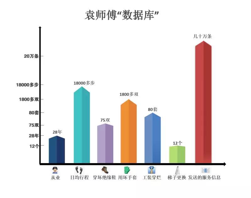 WeChat ?片_20190625120832