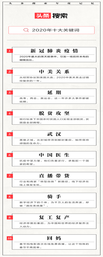 微信圖片_20201223161347