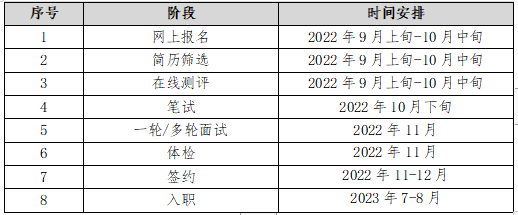 微信圖片_20220927153932