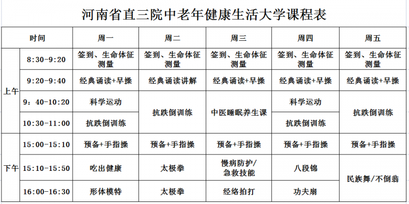 河南省直三院正光街社區(qū)健康促進班開辦于2018年355