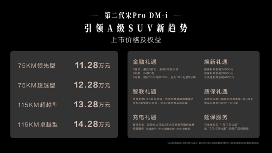 1.【上市新聞稿】大美智省值,！第二代宋Pro DM-i上市 11.28萬(wàn)元起(2)335