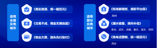 副本“標(biāo)準(zhǔn)都做到,，房款平臺(tái)保”,，貝殼鄭州站發(fā)布資金安全服務(wù)承諾(3)1718